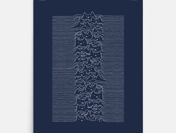 Furr Division