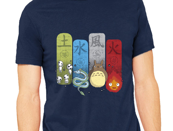 Elemental Charms