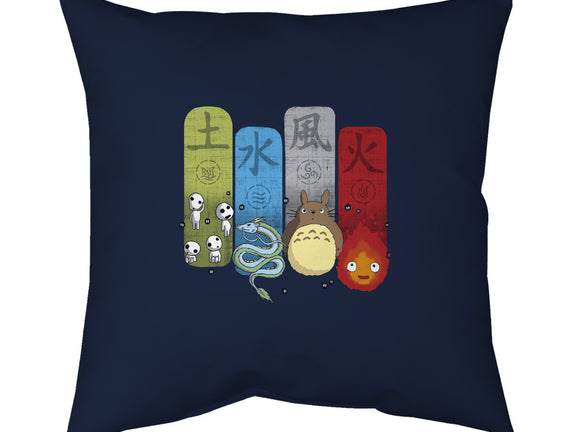 Elemental Charms