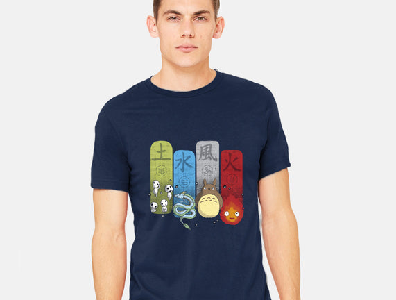 Elemental Charms