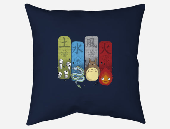 Elemental Charms
