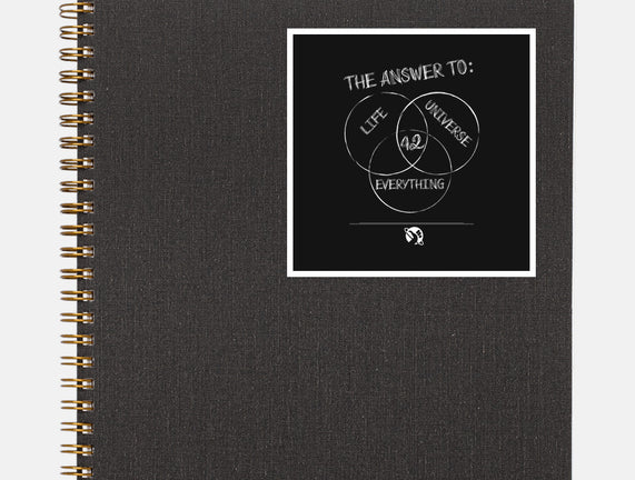 Diagram of Everything