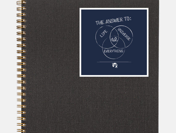 Diagram of Everything