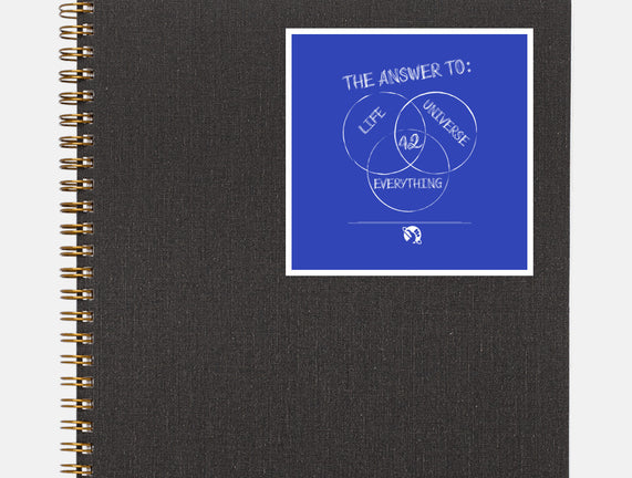 Diagram of Everything