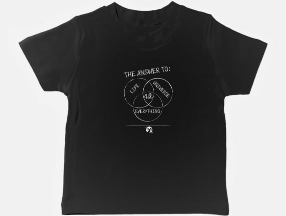 Diagram of Everything