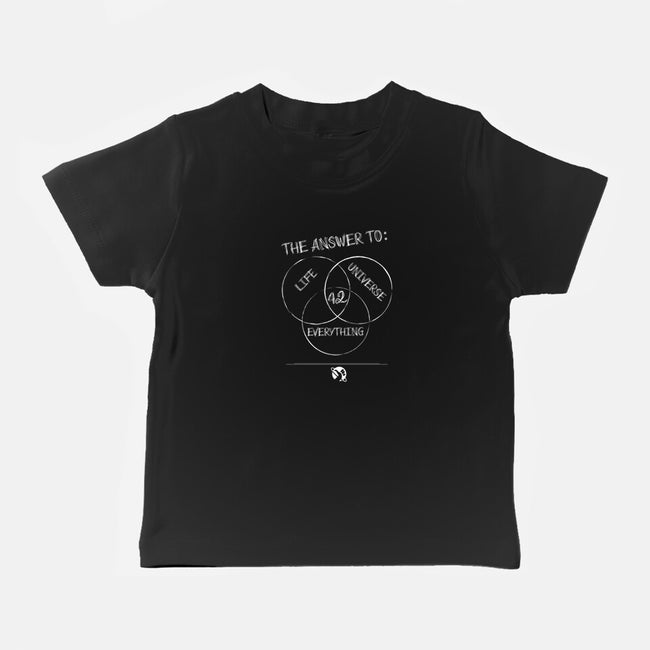 Diagram of Everything-baby basic tee-atteoM