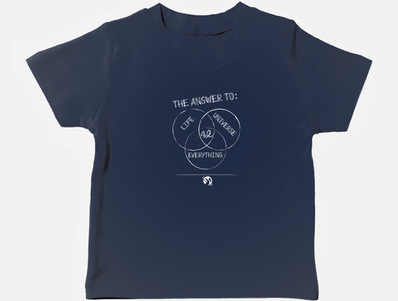 Diagram of Everything