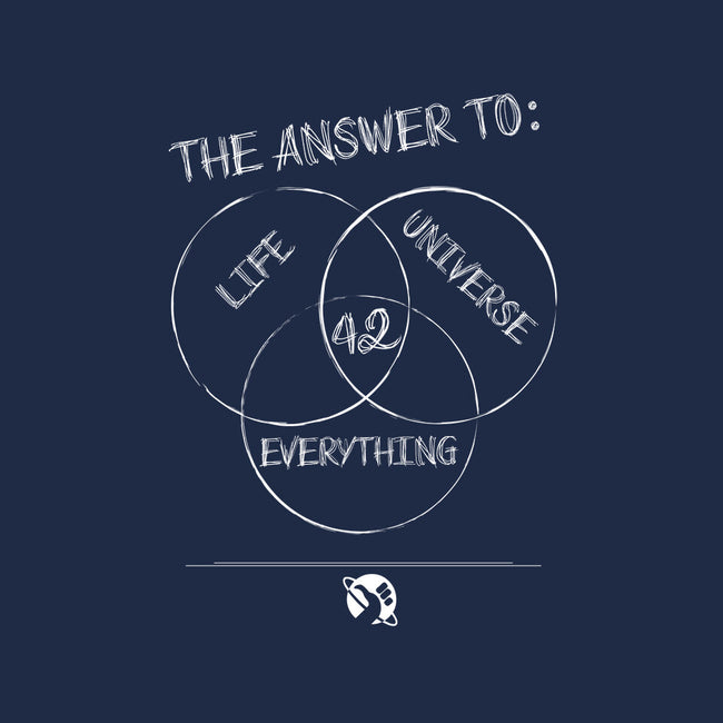 Diagram of Everything-unisex kitchen apron-atteoM