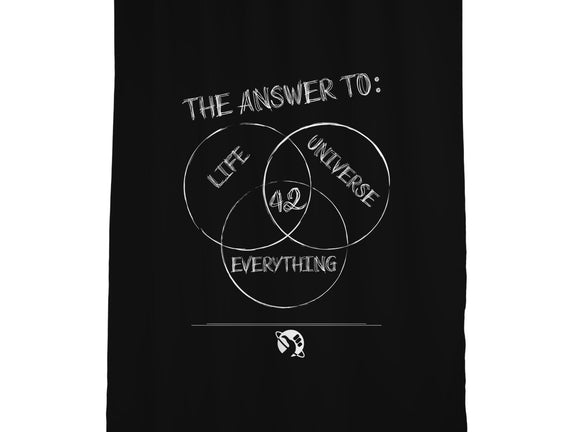 Diagram of Everything