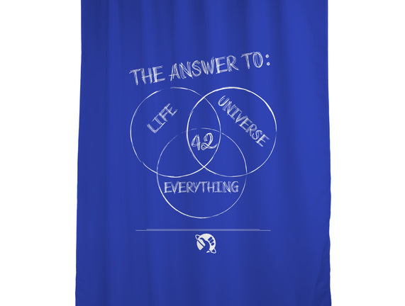 Diagram of Everything