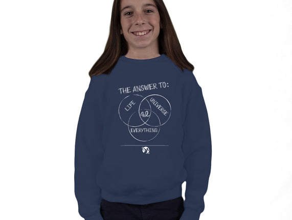 Diagram of Everything