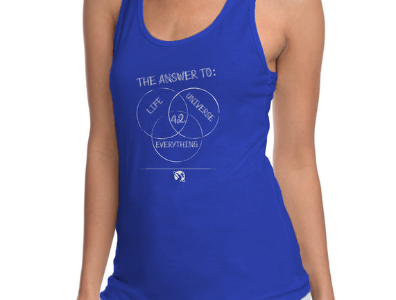 Diagram of Everything