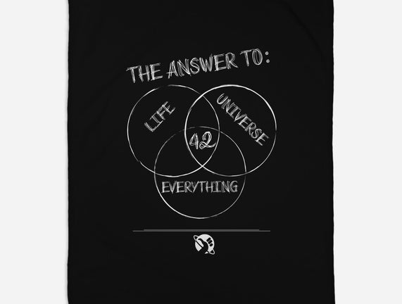 Diagram of Everything