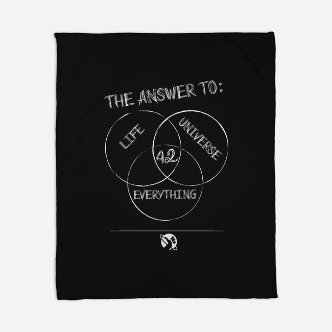 Diagram of Everything-none fleece blanket-atteoM