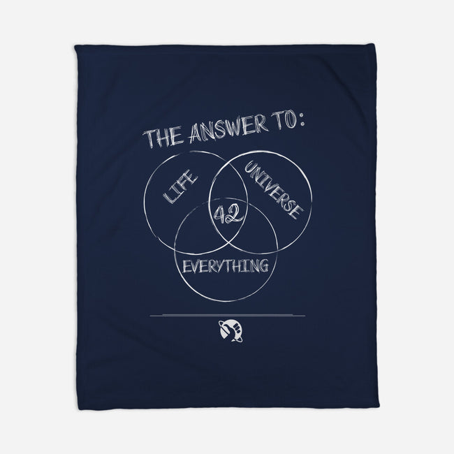 Diagram of Everything-none fleece blanket-atteoM