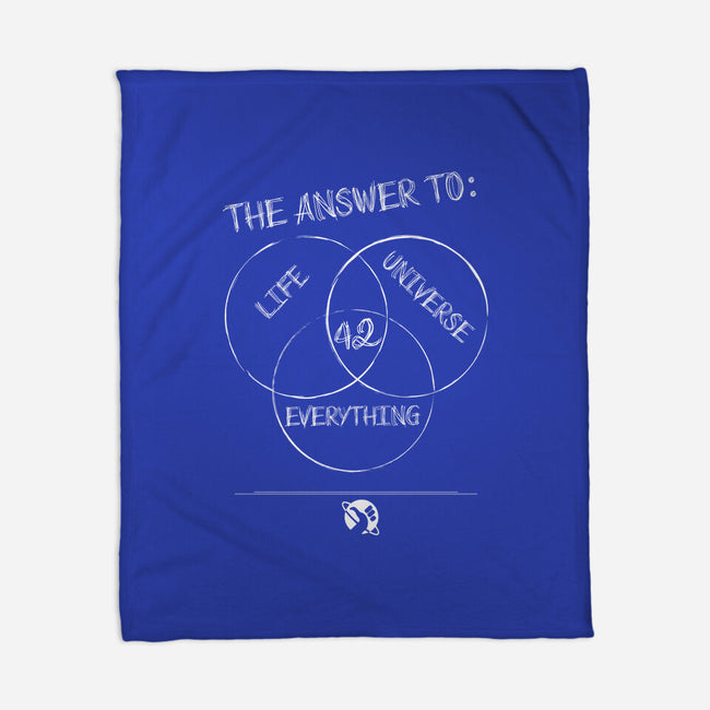 Diagram of Everything-none fleece blanket-atteoM