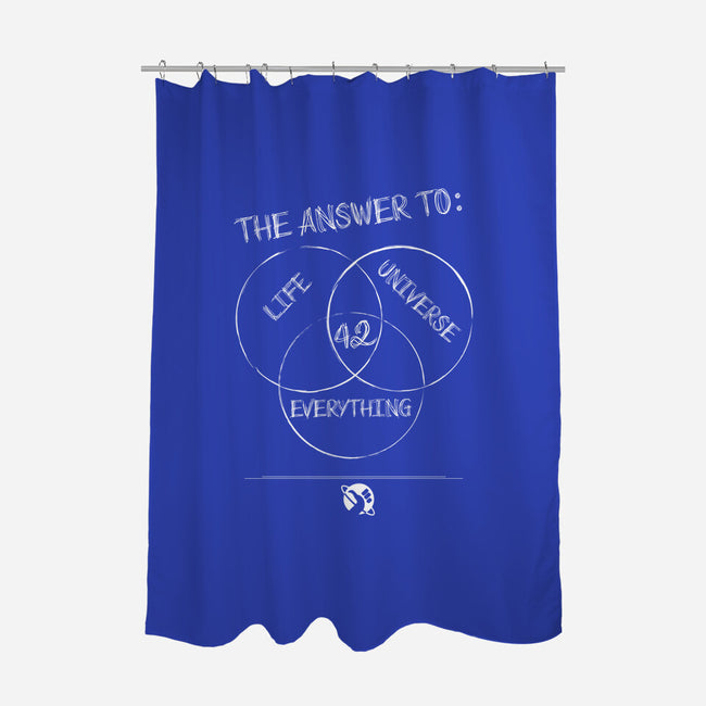 Diagram of Everything-none polyester shower curtain-atteoM