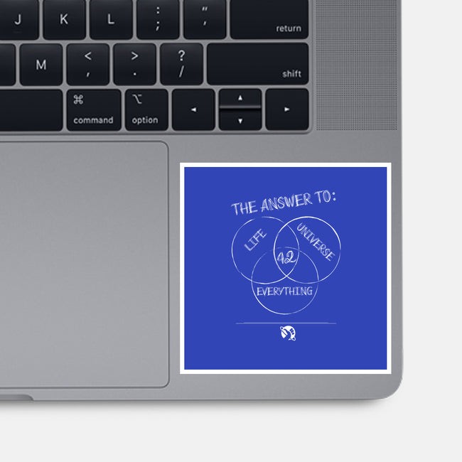 Diagram of Everything-none glossy sticker-atteoM