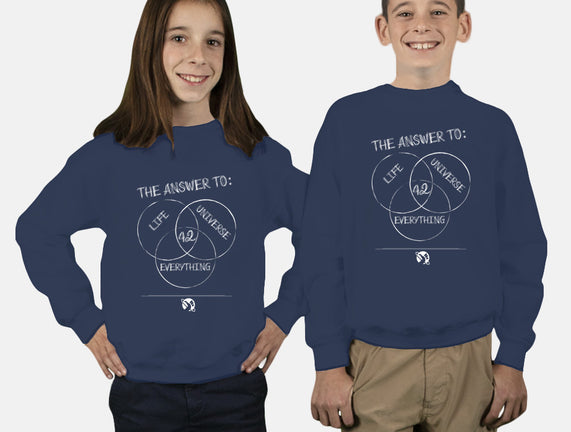 Diagram of Everything