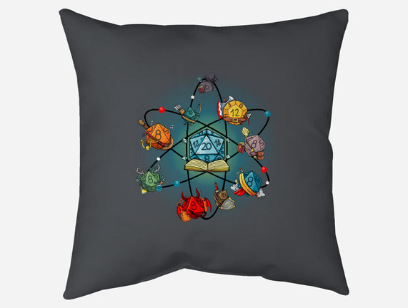 Chemical Dice