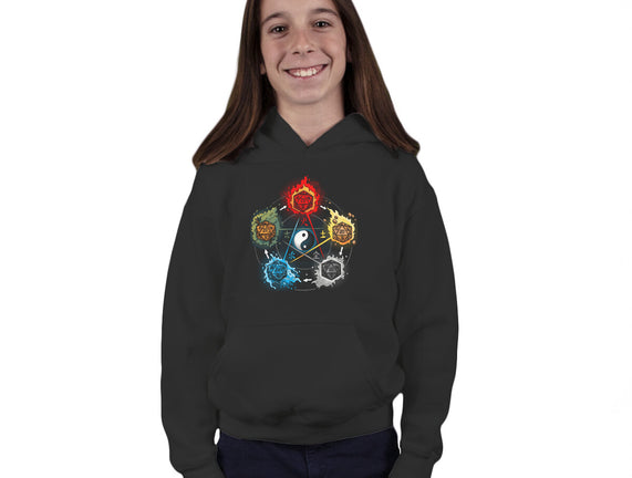 Dice Elements