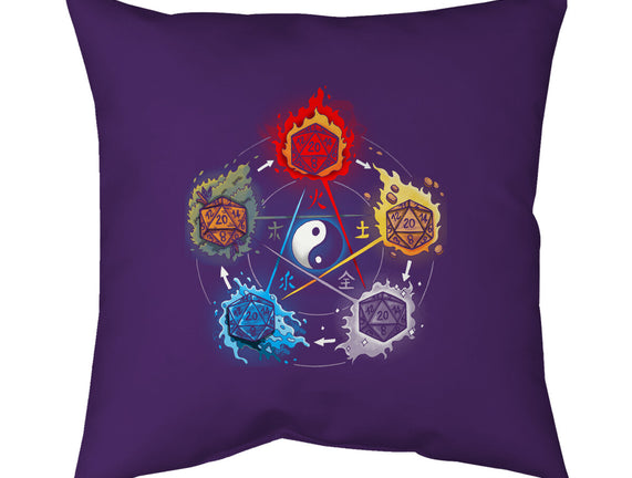 Dice Elements