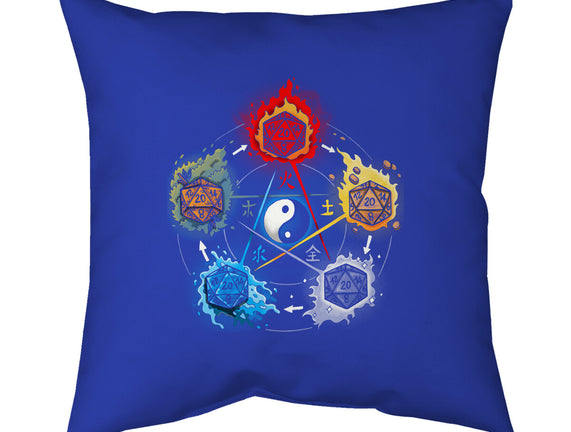 Dice Elements