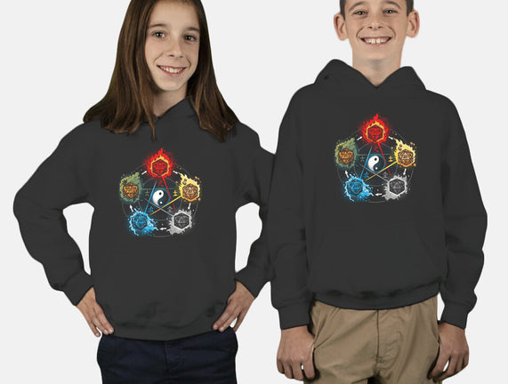 Dice Elements