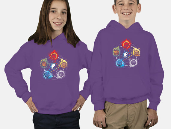 Dice Elements