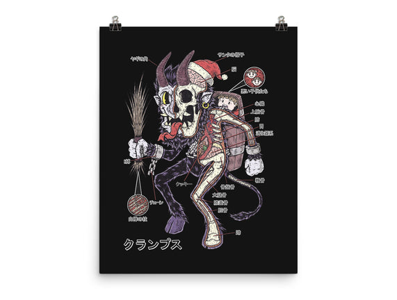 Krampus Anatomy
