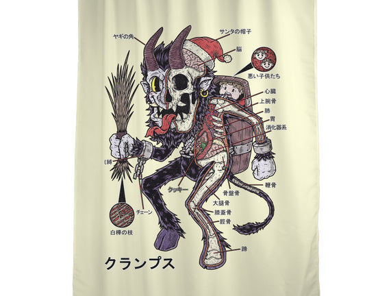 Krampus Anatomy