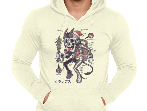 Krampus Anatomy