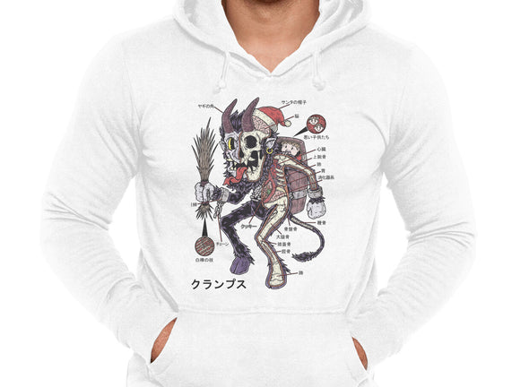 Krampus Anatomy