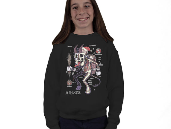 Krampus Anatomy