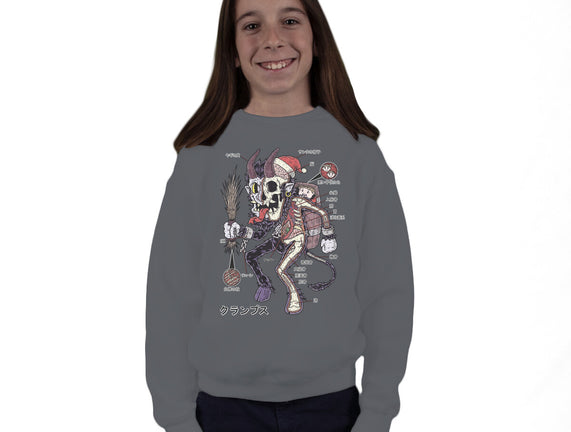 Krampus Anatomy