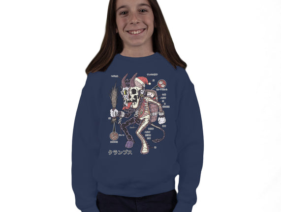 Krampus Anatomy