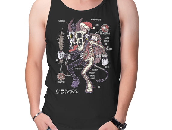 Krampus Anatomy