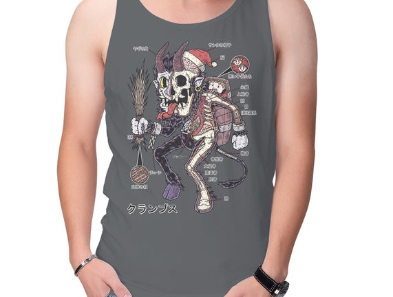 Krampus Anatomy