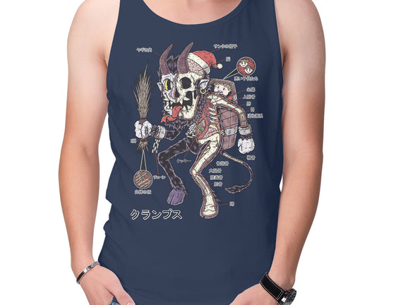 Krampus Anatomy