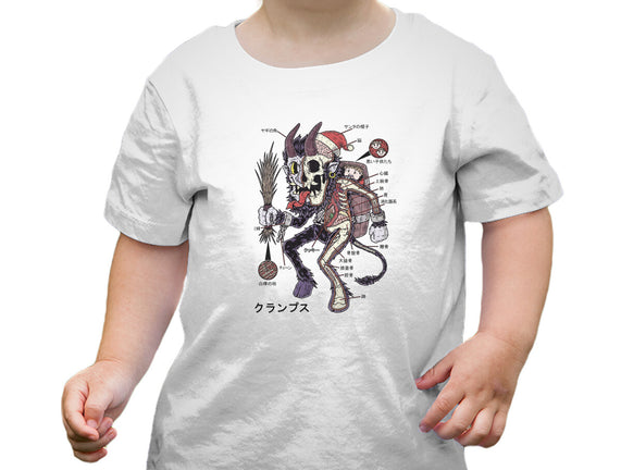 Krampus Anatomy