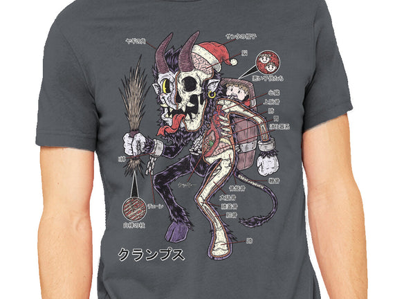 Krampus Anatomy