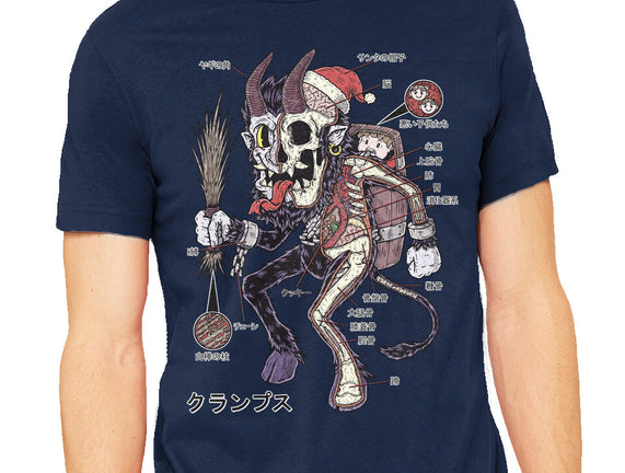 Krampus Anatomy