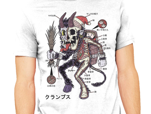 Krampus Anatomy