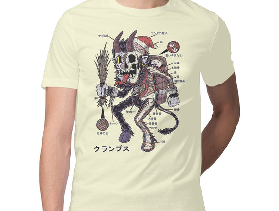 Krampus Anatomy