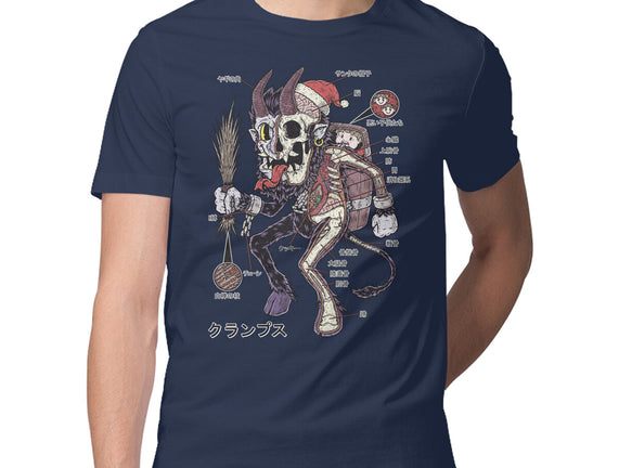 Krampus Anatomy