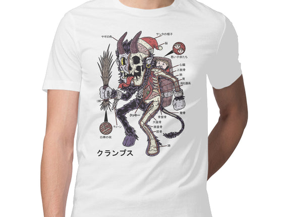 Krampus Anatomy