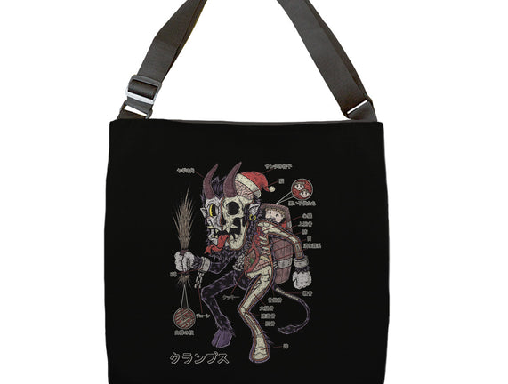 Krampus Anatomy
