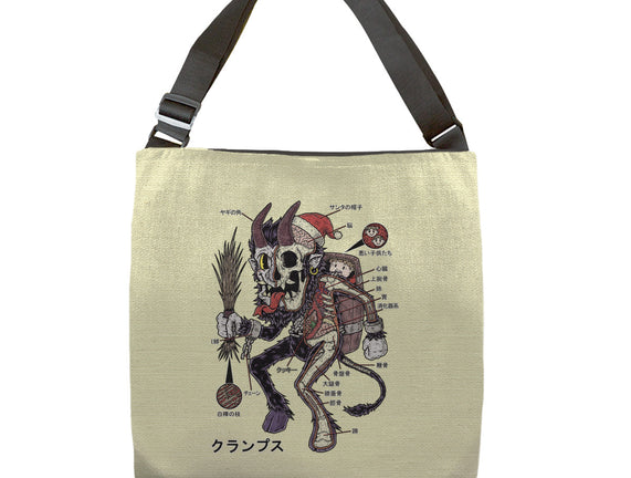 Krampus Anatomy