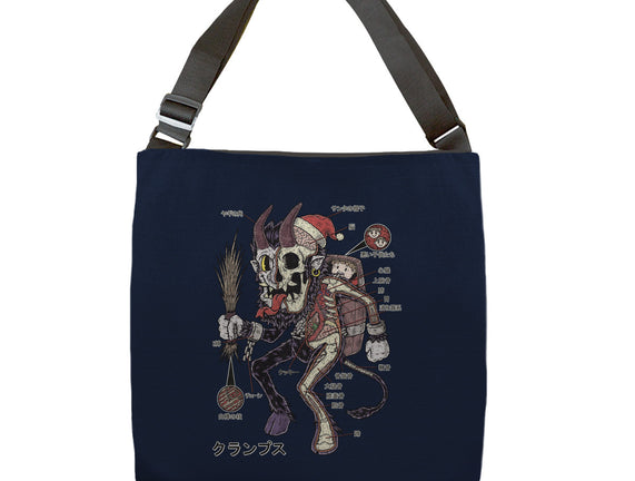 Krampus Anatomy