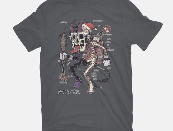 Krampus Anatomy